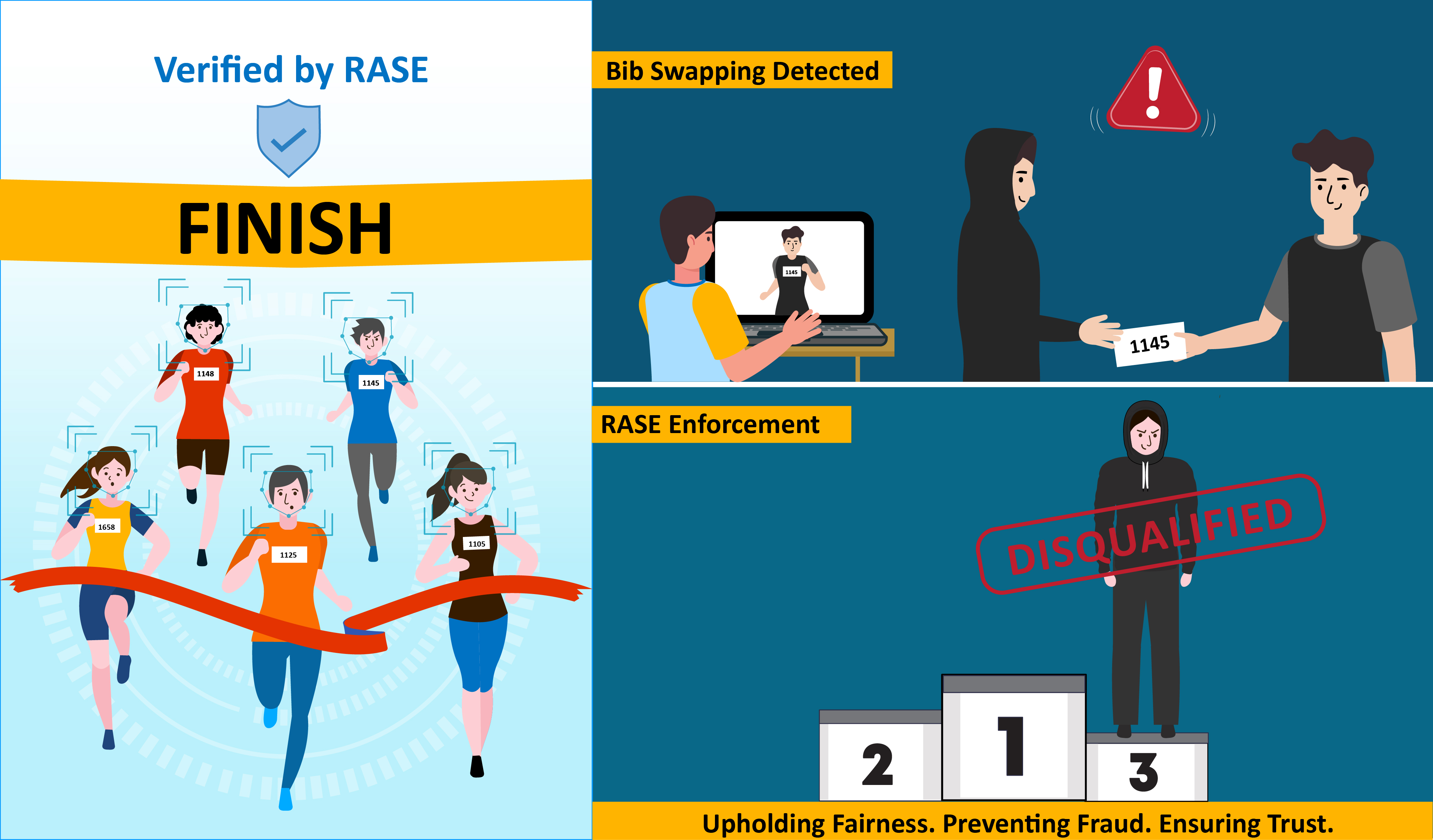 Raising Rase RASE